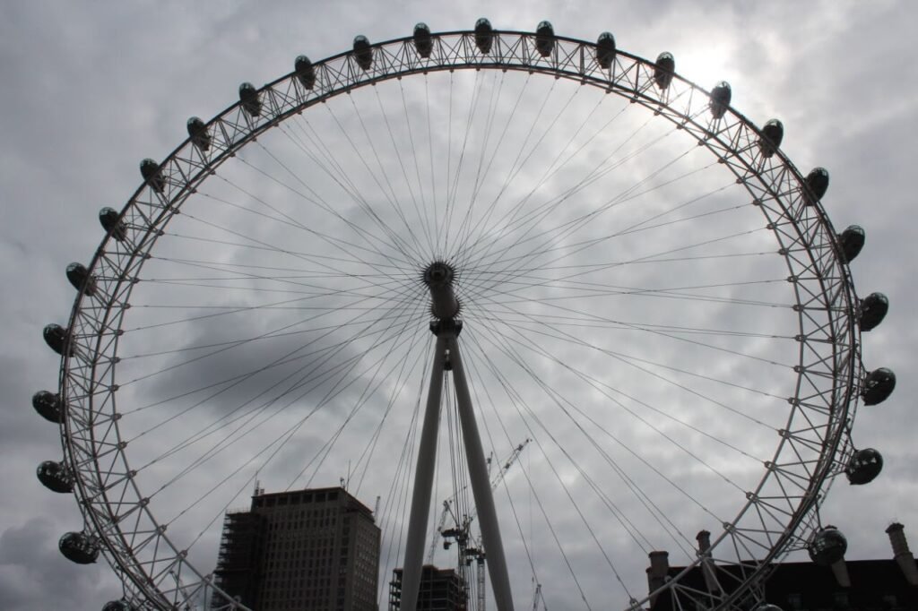 A view of the London Eye