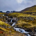 Iceland waterfall